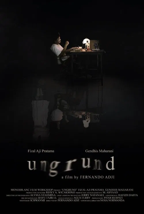 Ungrund movie poster