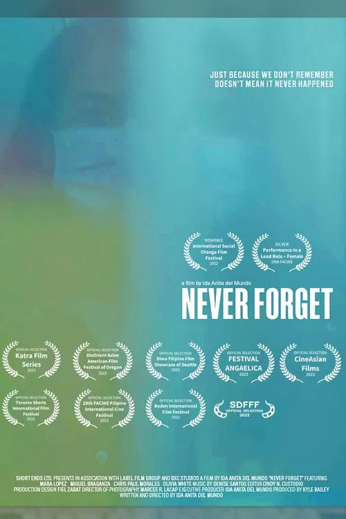 Never Forget movie poster