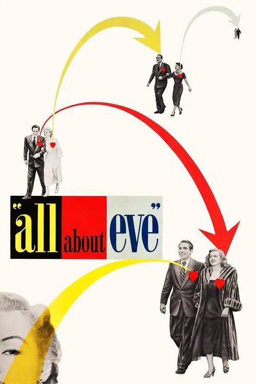 All About Eve movie poster