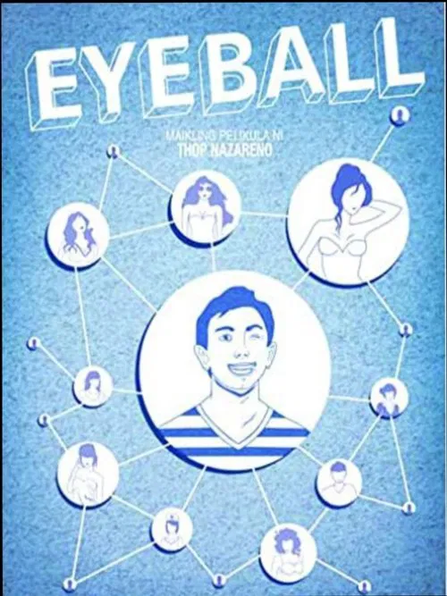 Poster do filme Eyeball