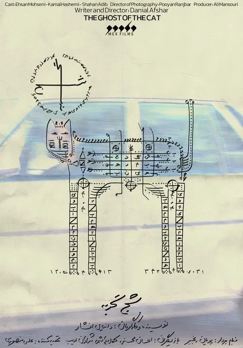 The Ghost of the Cat movie poster