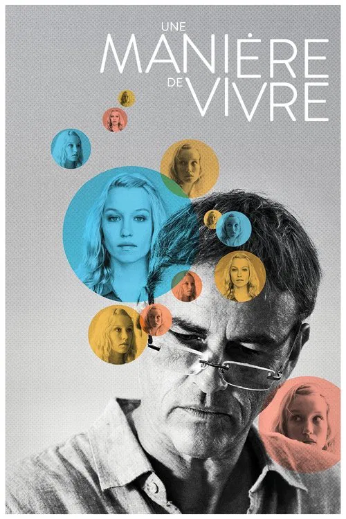Poster do filme Une manière de vivre