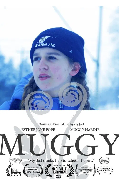 Poster do filme Muggy