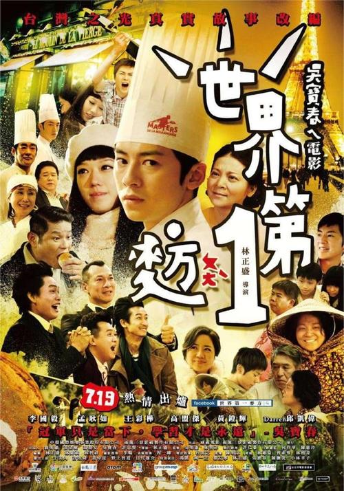 Poster do filme 27°C - Loaf Rock