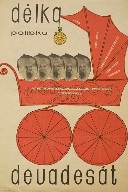 Délka polibku devadesát movie poster