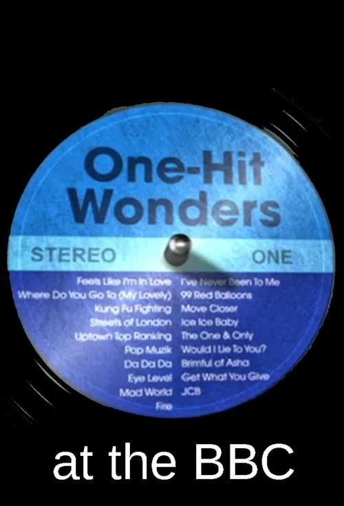 One-Hit Wonders At The BBC movie poster