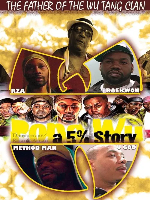 Popa Wu: A 5% Story movie poster