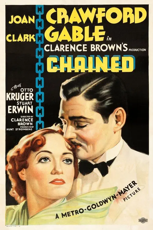 Chained movie poster