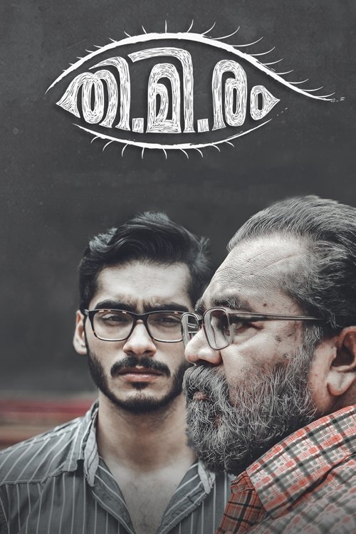 Thimiram movie poster