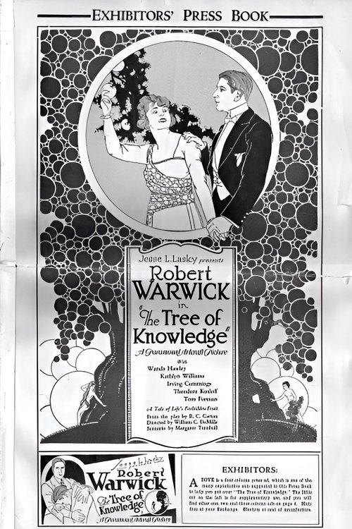 The Tree of Knowledge movie poster