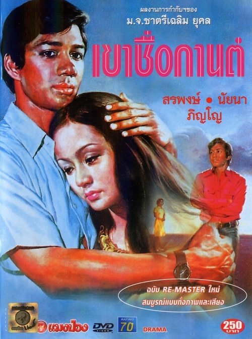 Dr. Karn movie poster