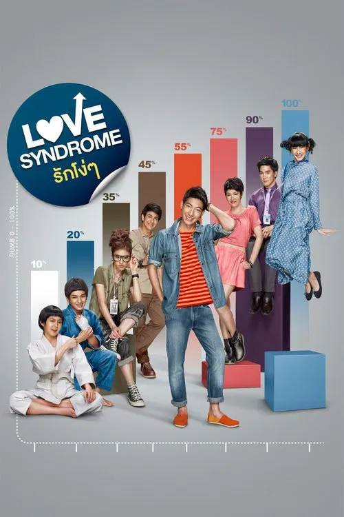 Love Syndrome movie poster