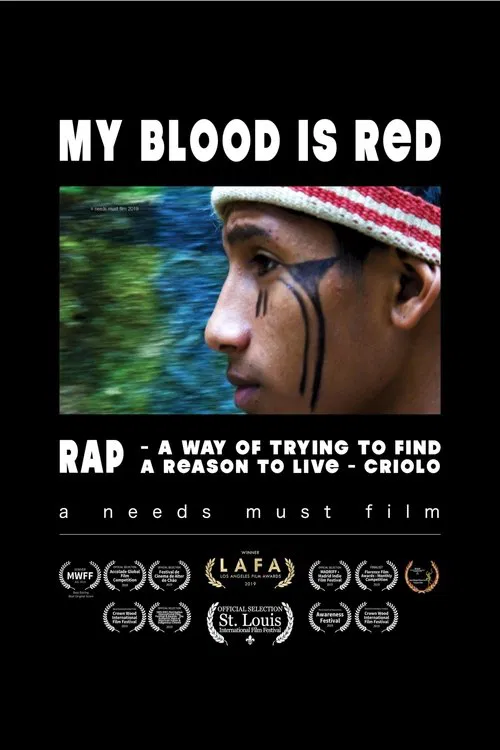 My Blood is Red movie poster