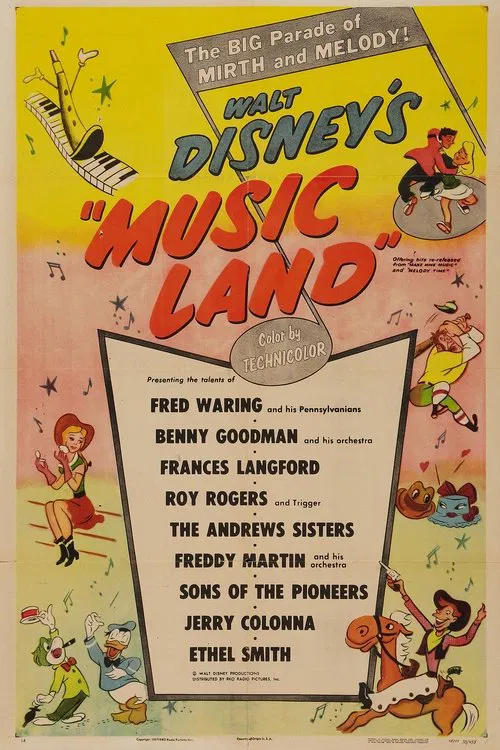 Music Land movie poster