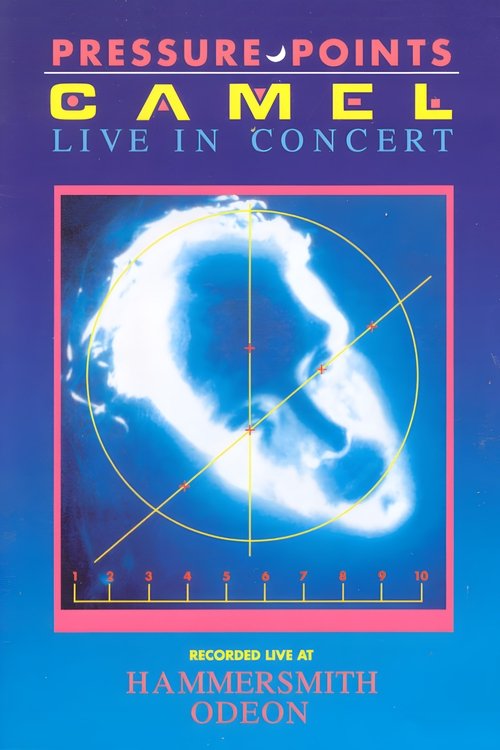 Camel - Pressure Points Live at the Hammersmith Odeon movie poster