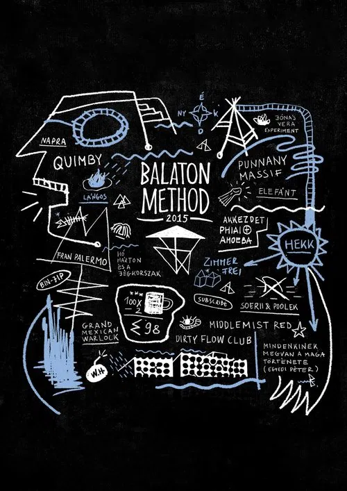 Poster do filme Balaton Method