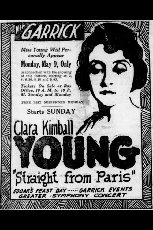 Poster do filme Straight from Paris