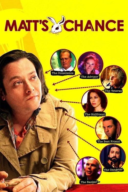 Matt's Chance movie poster
