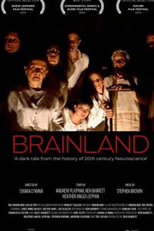 Brainland movie poster