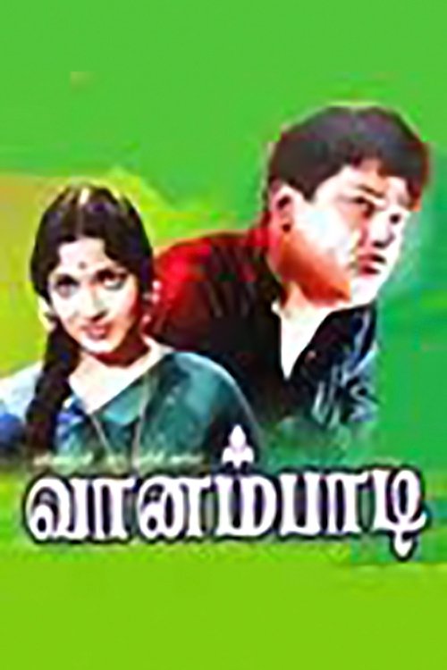 Vanambadi movie poster