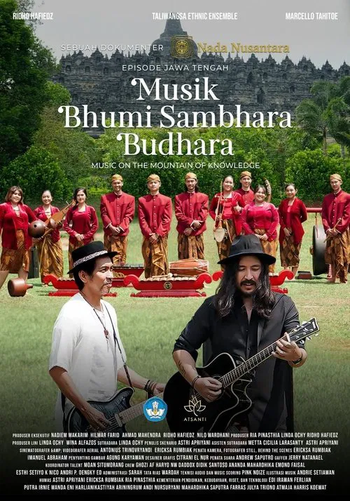 Poster do filme Musik Bhumi Sambhara Budhara