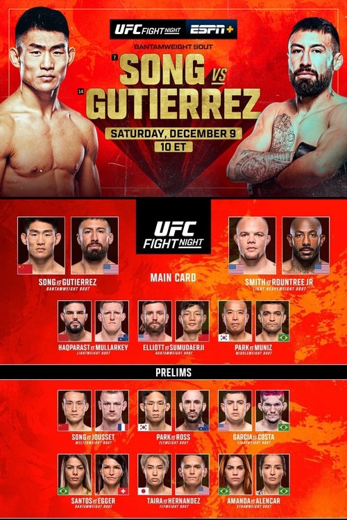 UFC Fight Night 233: Song vs. Gutierrez - Prelims movie poster