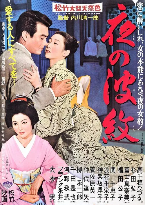 The Gion Tempest movie poster