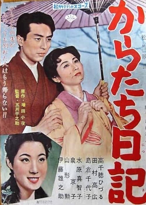 Diary of Forsaken Love movie poster