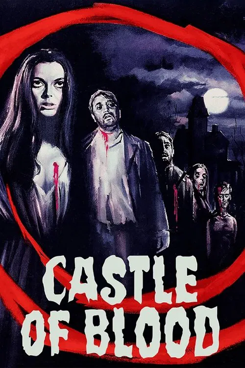 Castle of Blood movie poster