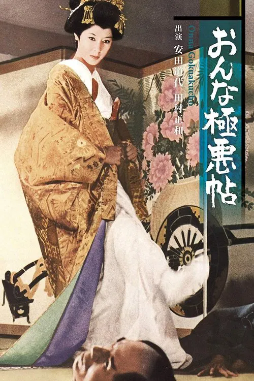 Naked Ambition movie poster