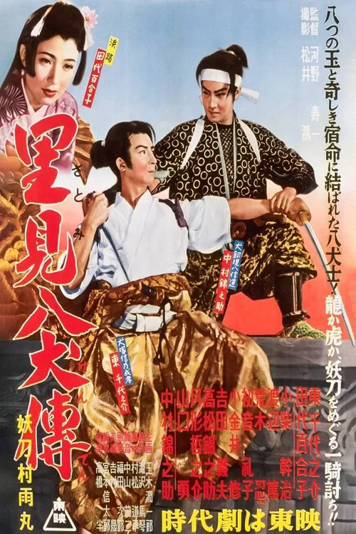 Sorcerer's Orb: Part 1 movie poster