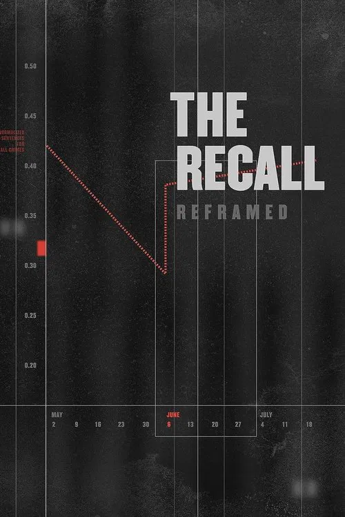 The Recall: Reframed movie poster