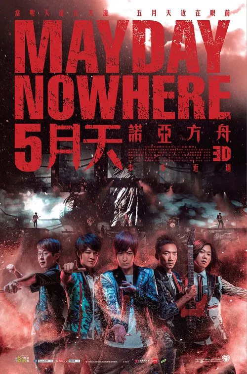 Mayday Nowhere movie poster