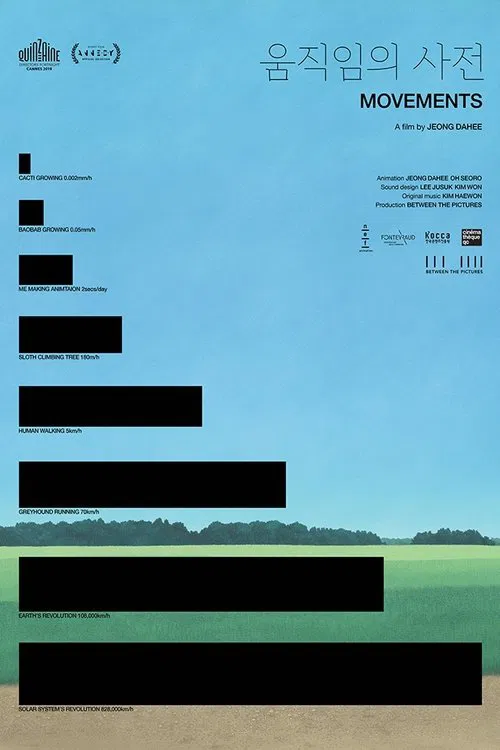 Movements movie poster