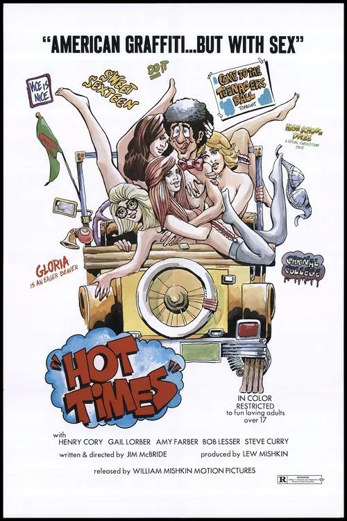 Hot Times movie poster