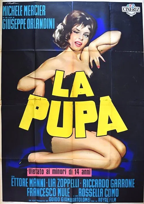 La Pupa movie poster