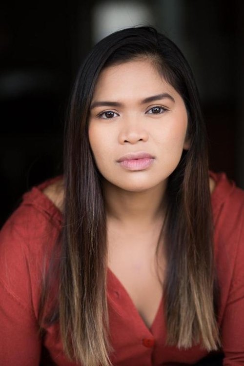 Rizcel Gagawanan profile picture