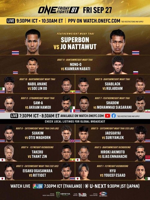 ONE Friday Fights 81: Superbon vs. Nattawut movie poster