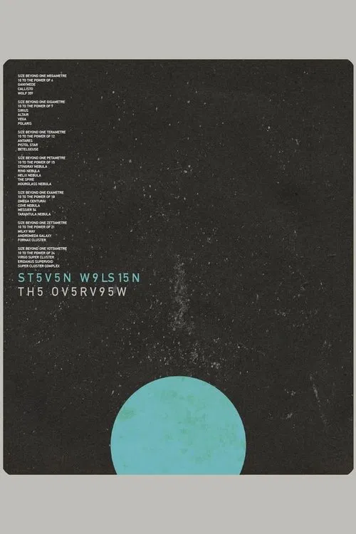 Steven Wilson - The Overview movie poster