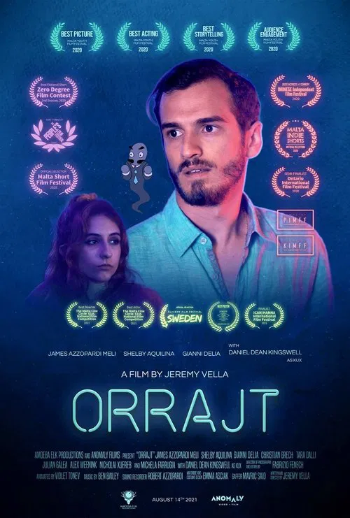 Orrajt movie poster