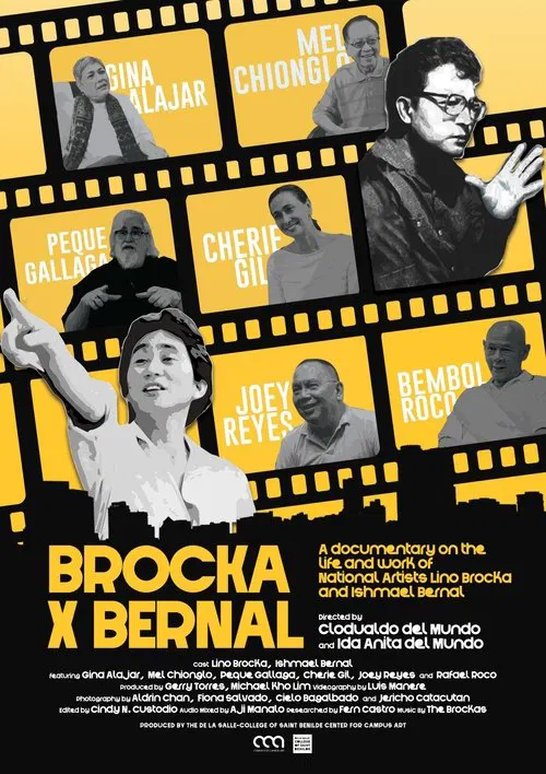 Brocka x Bernal movie poster