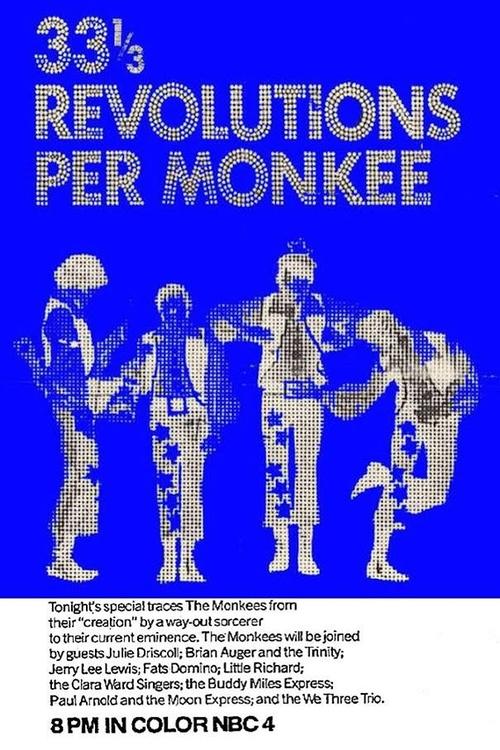 33 ⅓ Revolutions per Monkee movie poster
