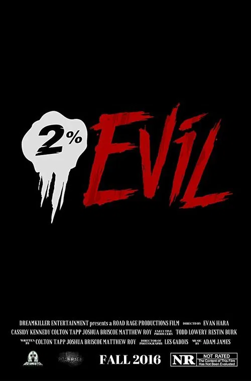 2% Evil movie poster