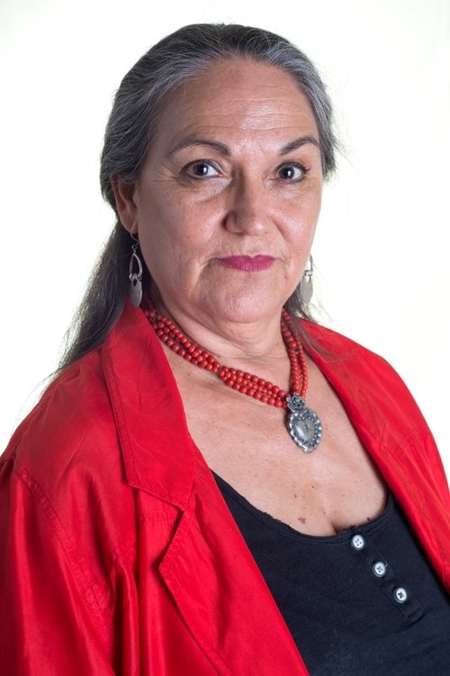 María Luisa Garza profile picture