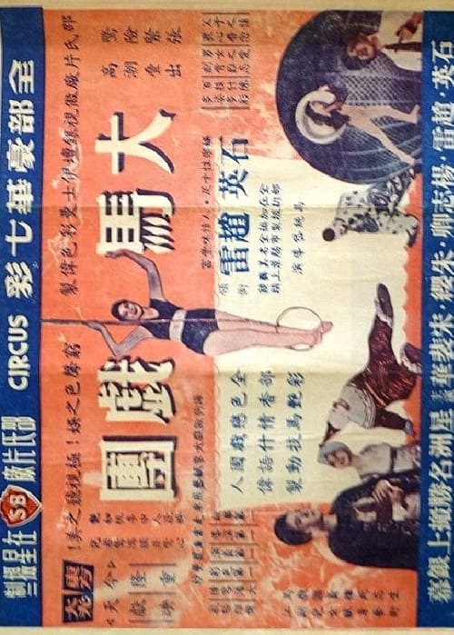 Poster do filme The Circus