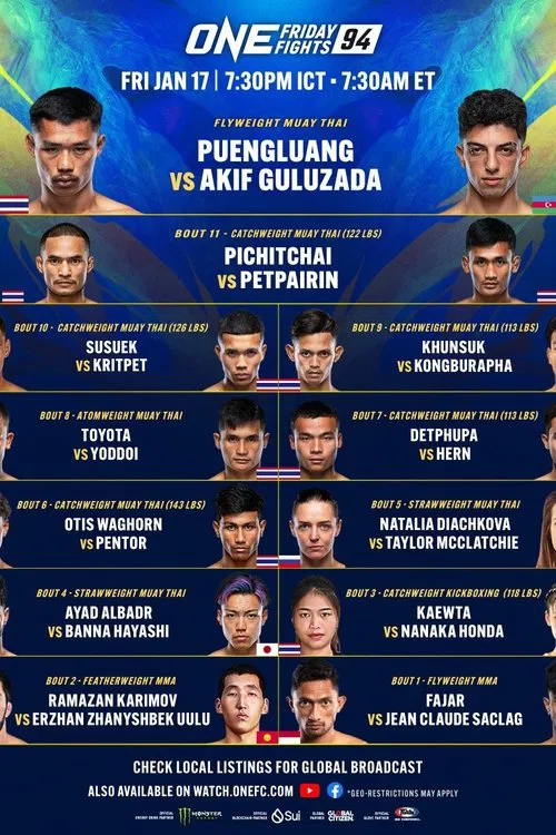 ONE Friday Fights 94: Puengluang vs. Guluzada movie poster