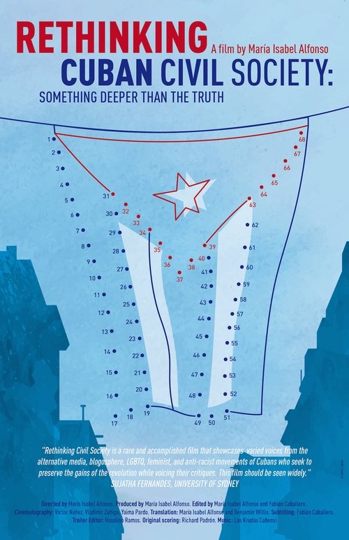 Poster do filme Rethinking Cuban Civil Society