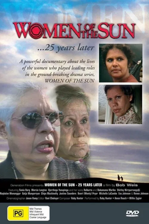 Women of the Sun: 25 Years Later movie poster