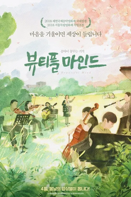 Listen to Your Heart. The Beautiful Mind movie poster