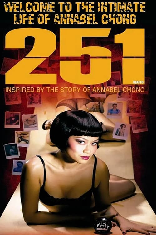 Sex: The Annabel Chong Story movie poster